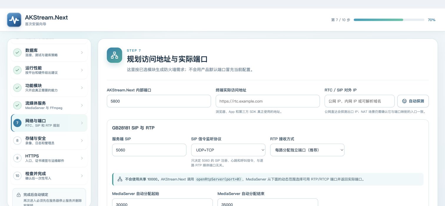 Actual step 7: client URL, external IP, and port planning page