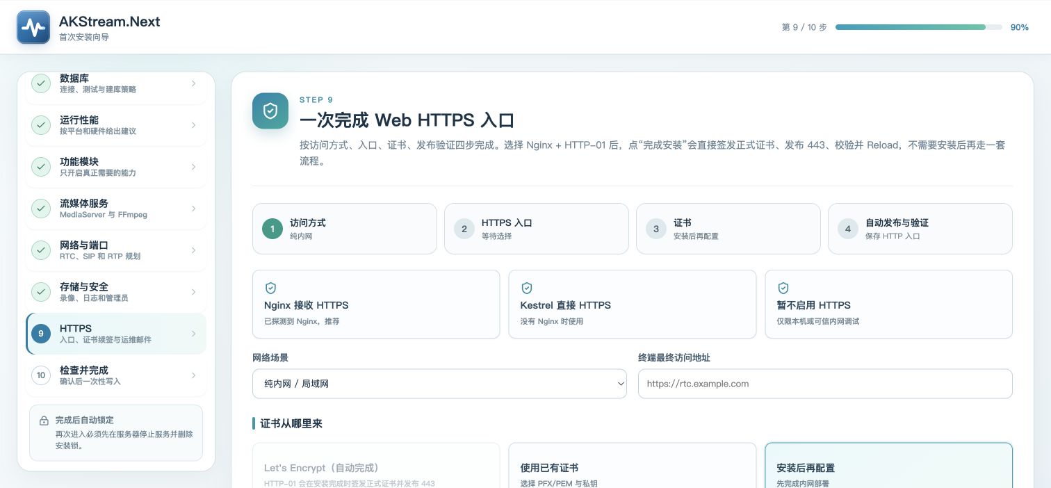 Actual step 9 upper section: access scenario and HTTPS entry